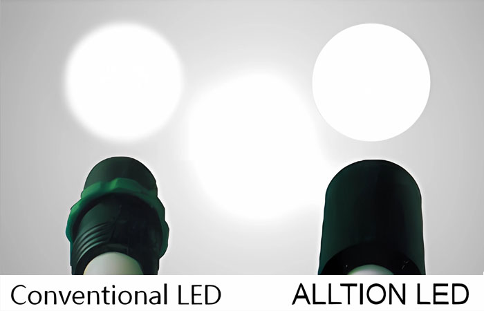 ALLTION AEL-100
